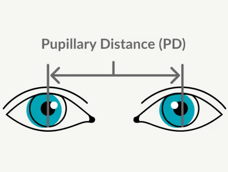 How to Measure Your Pupillary Distance (PD) Yourself? - Overo Glasses