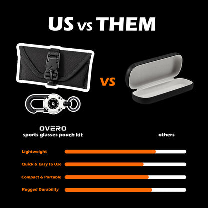 Sports Glasses Pouch Kit
