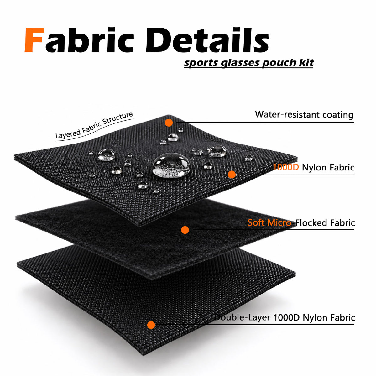 Sports Glasses Pouch Kit