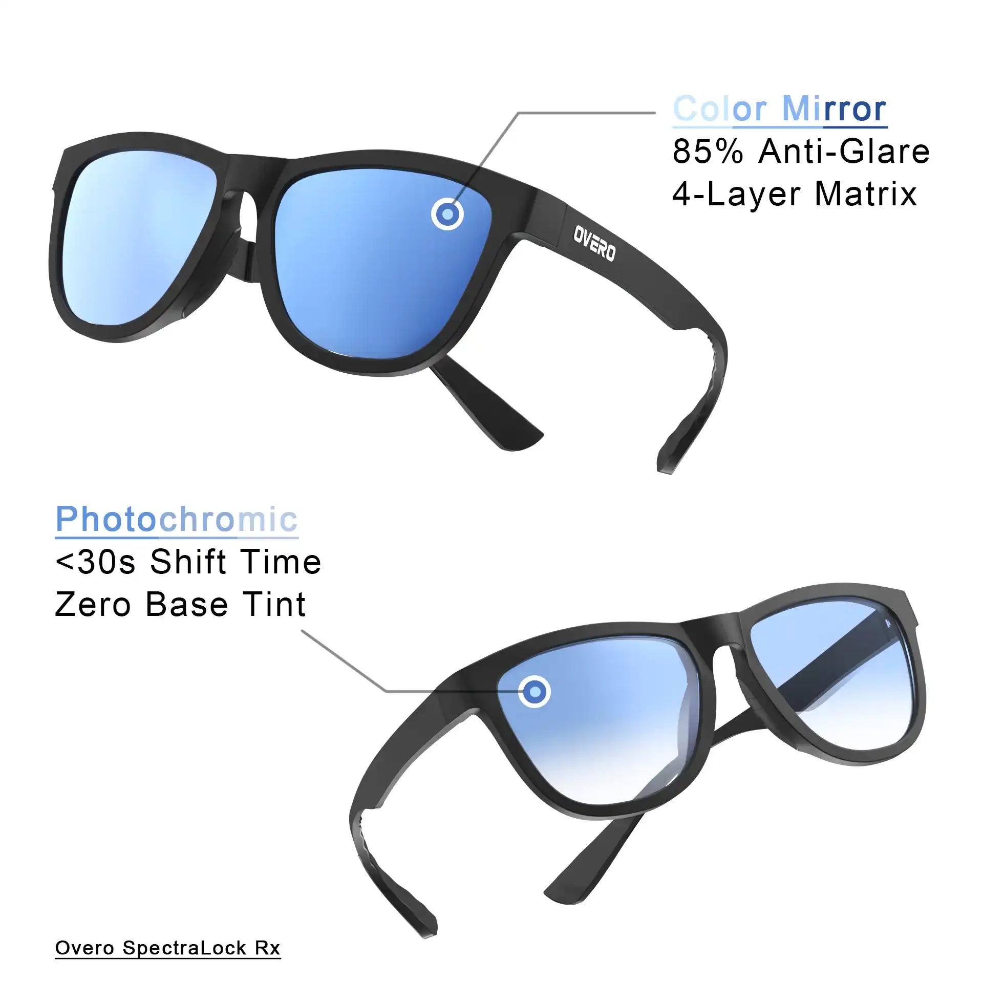 Glacier Black - Overo FoldGo Glasses