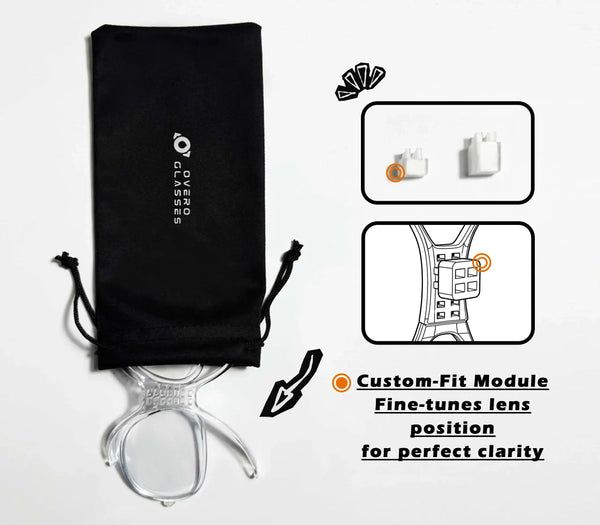 Adjustable Prescription Goggle Inserts - Overo Glasses